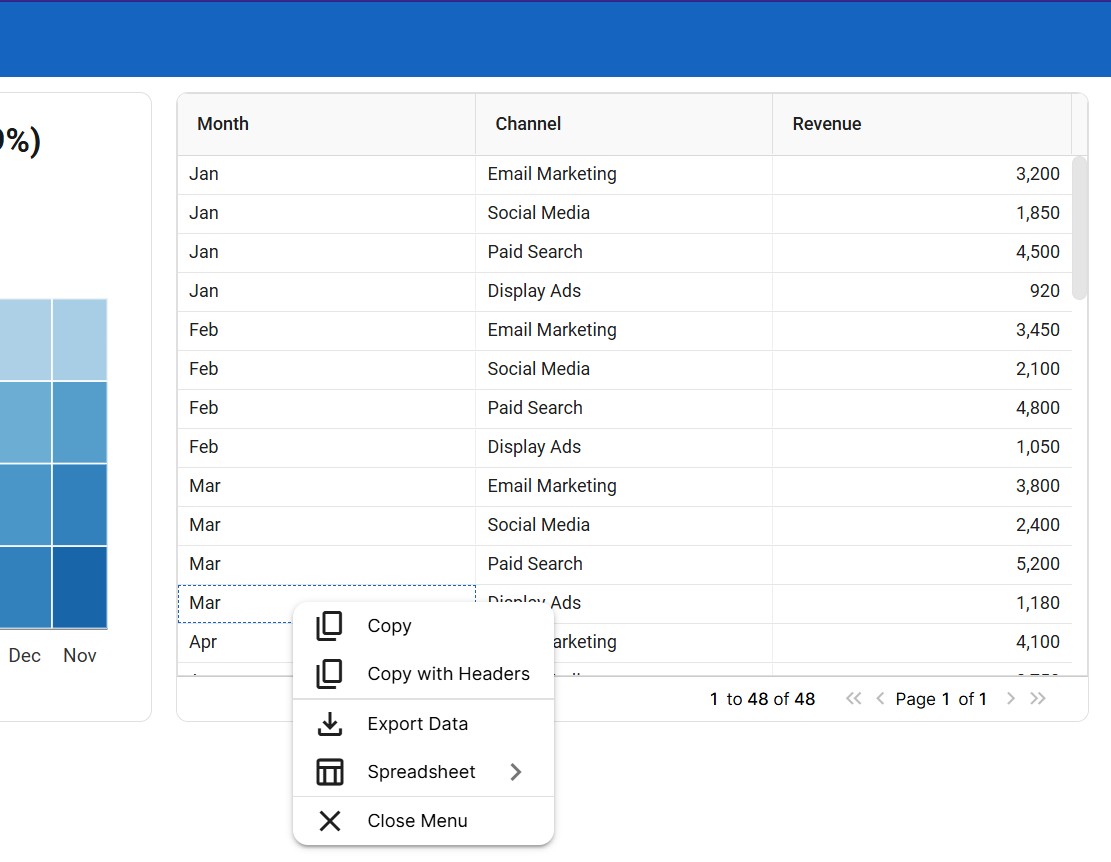 Data table widgets allow you to easily export their data into multiple formats.