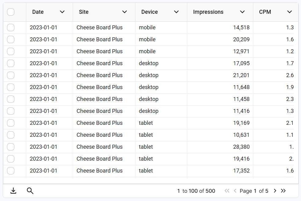 Data Table