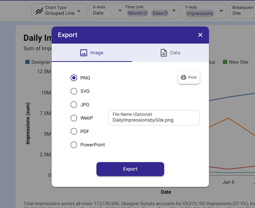 The InstaCharts Export dialog with PNG, SVG, JPG, WebP, PDF and PowerPoint options and a Print button