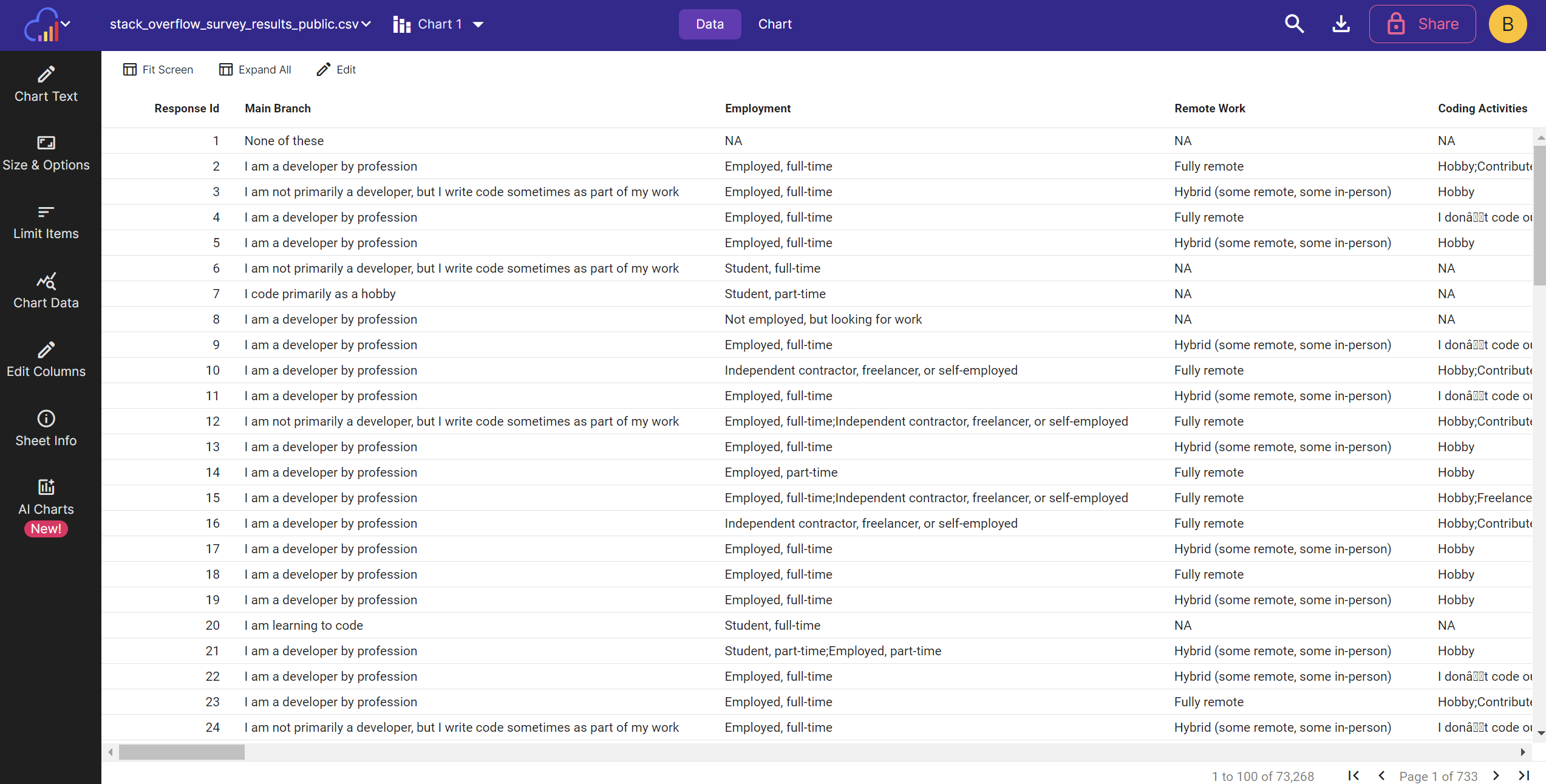 Survey responses in a sortable, filterable InstaCharts data table