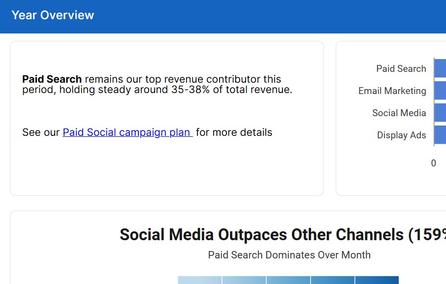 Add extra information and links with a Text widget.