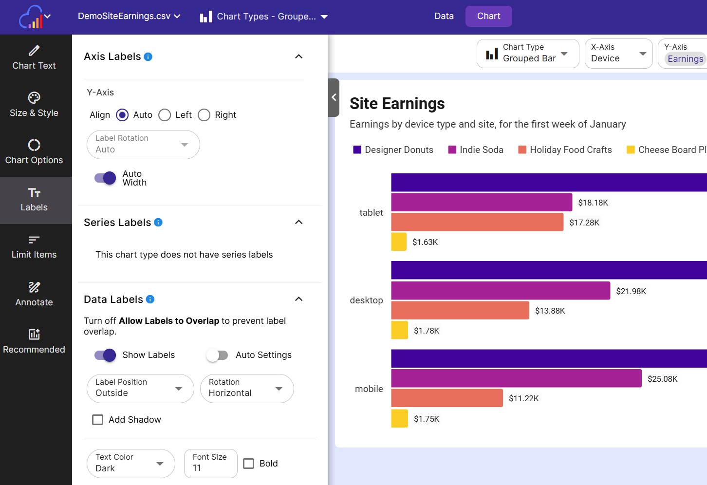 The Labels panel opens from the left sidebar. Use it to update the data, axis & series labels in the chart
