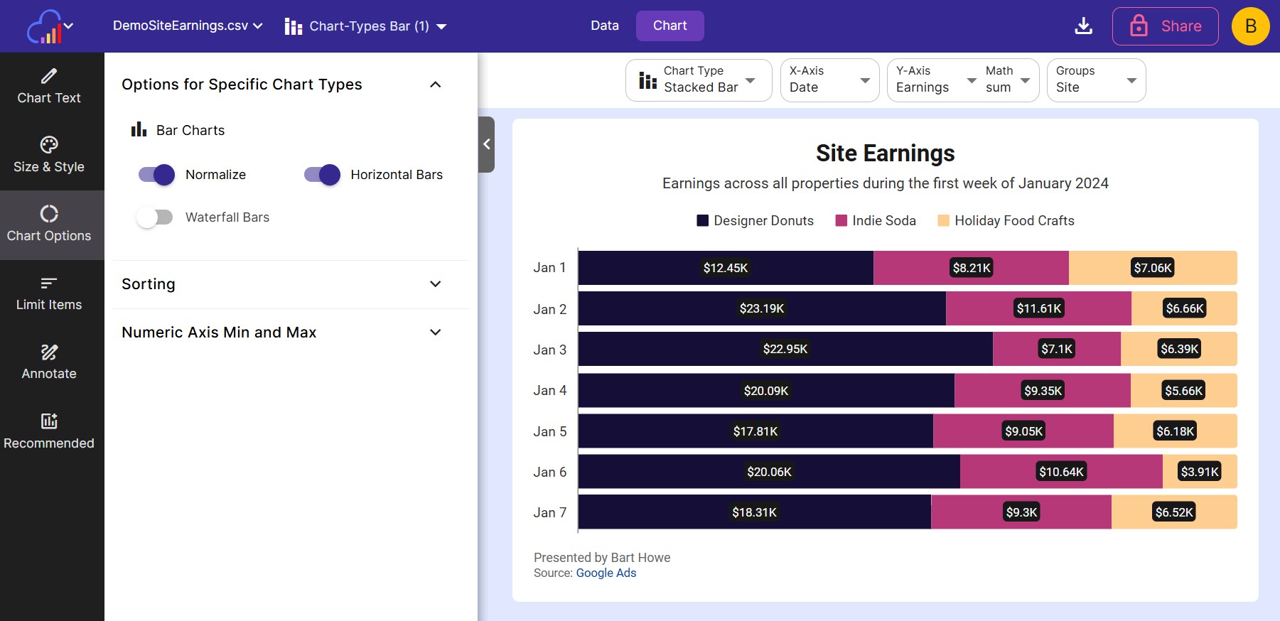 Using the Chart Options panel to create a normalized, horizontal bar chart