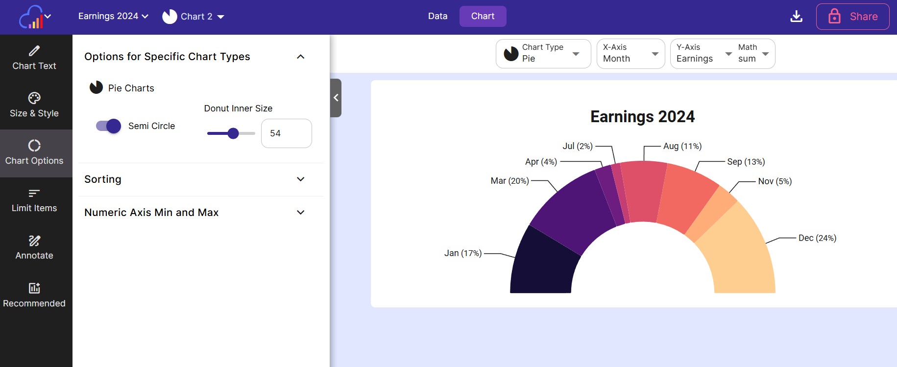 A pie chart with both the semi circle setting enabled and an inner donut size set.