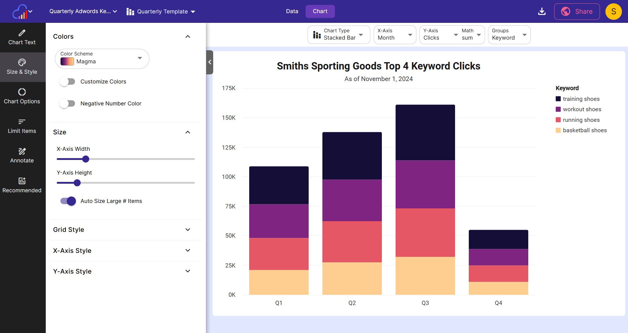 Our quarterly template chart is set up and ready to go.