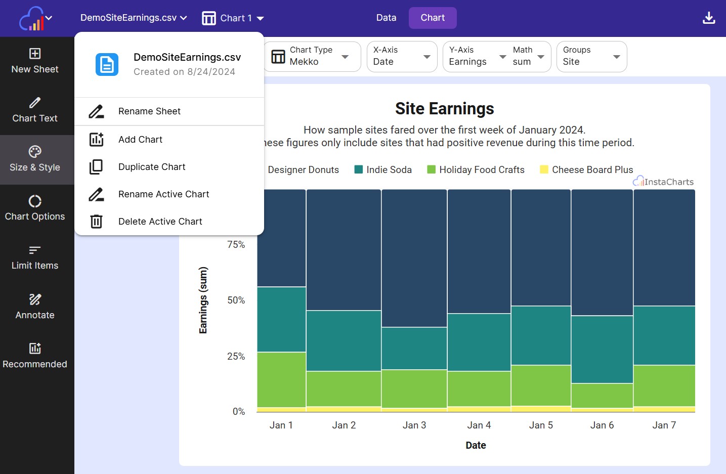 Add, rename, duplicate and delete charts from the sheet menu.