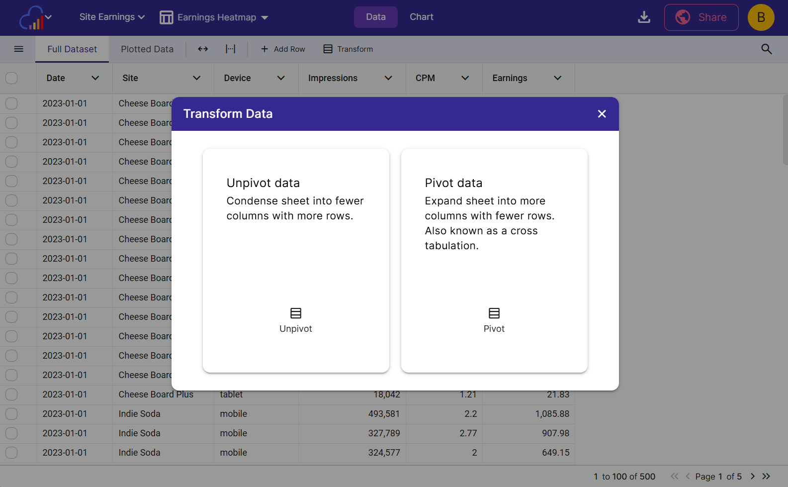 The Transform data dialog is located in the Full Dataset view of the Data tab toolbar